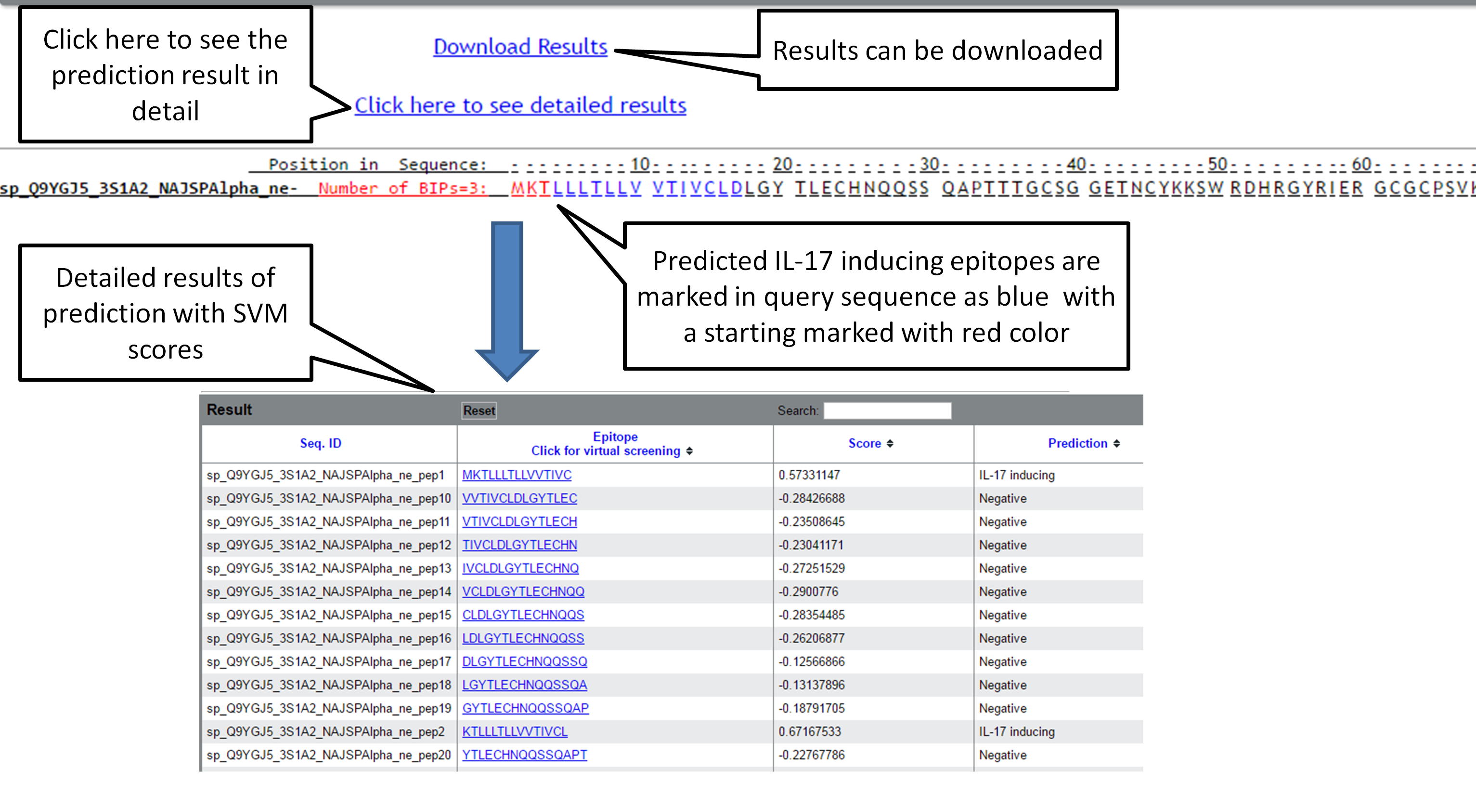 Picprot-2